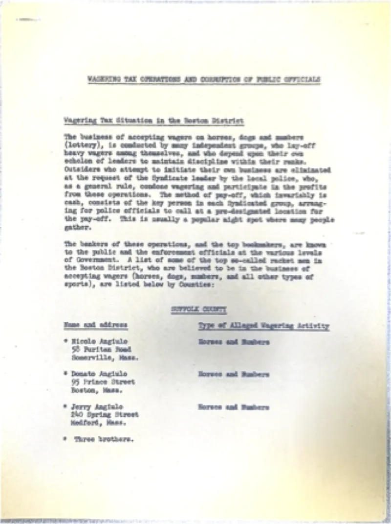 A memo from Fred to the IRS Chief of the Intelligence division.  The subject is the evaluation of names of possible racketeers in the boston district.  This is a list with Biographic information about all suspected racketeers in the area in 1961.